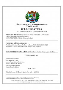 historico 8° Legislatura Municipio de Itaoca